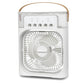 Air Cooler Fan